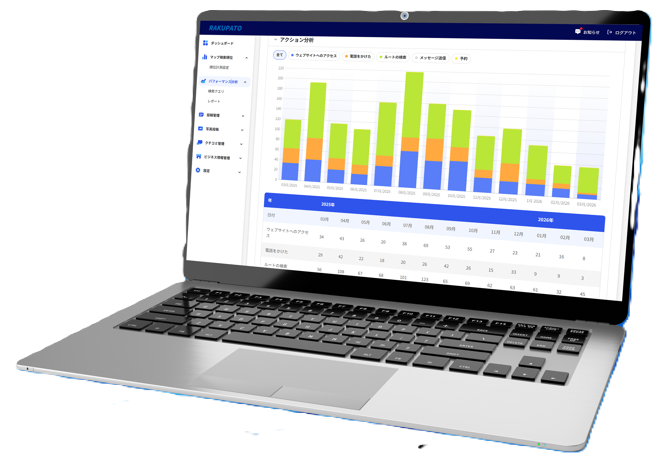 管理画面が表示されたパソコン